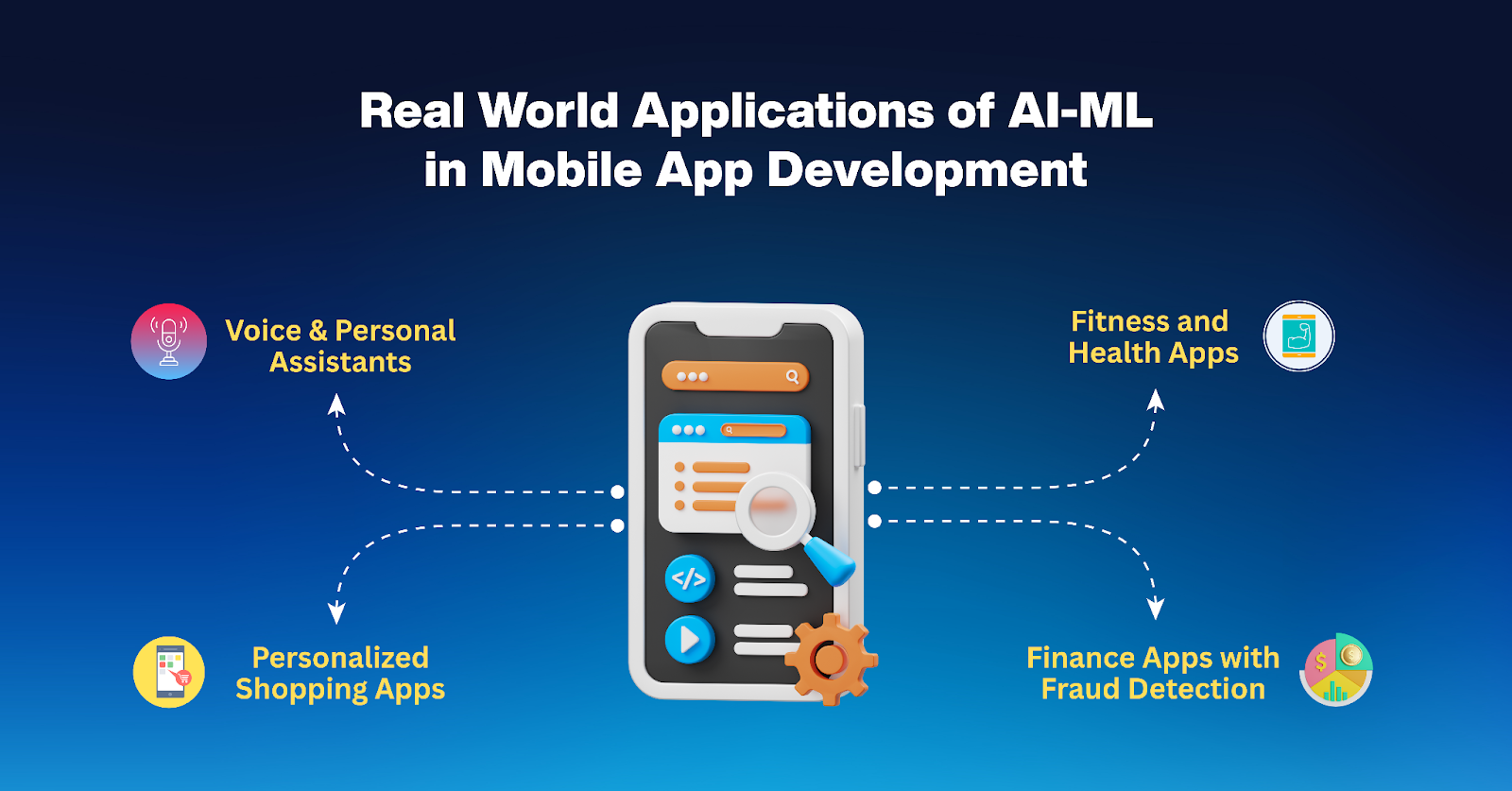 Speed Is Your Site’s First Impression