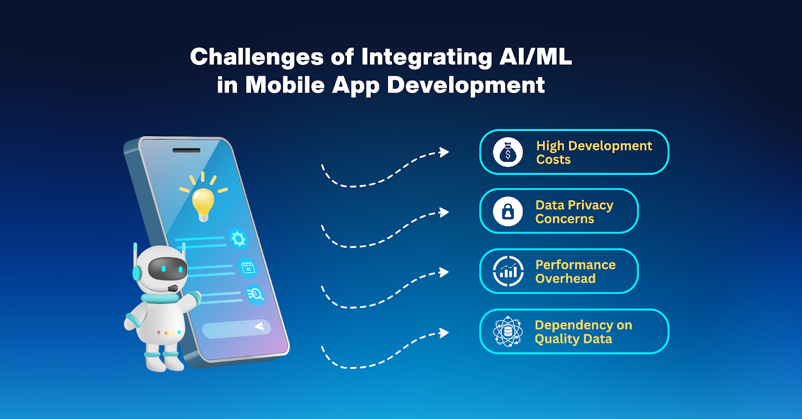 Speed Is Your Site’s First Impression