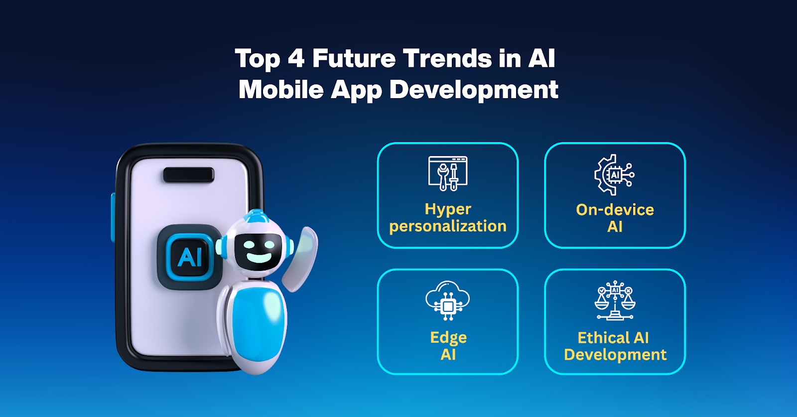 Speed Is Your Site’s First Impression